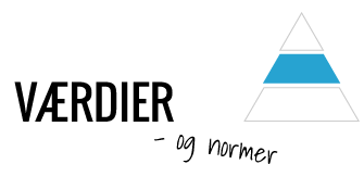 schein-virksomhedskultur-ledelse-model_05